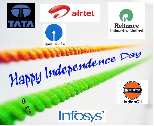 Independence Day Special: The six Indian brands which made it to top 500 global brand list!!