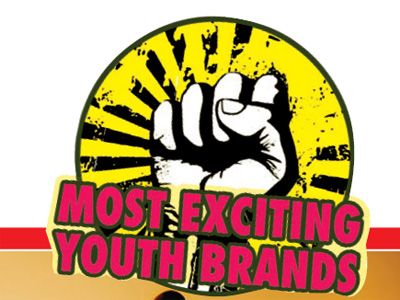 Top 20 Exciting Youth Brands in India: Economic Times Survey