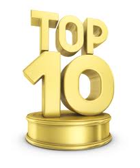 Top 10 Marketing Trends for 2013