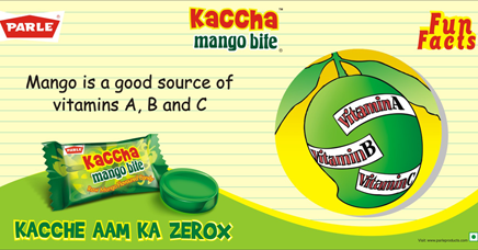 Parle wins ‘Kaccha Mango Bite’ case for use of lactic acid