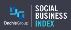 25 top companies of the world according to Social Business Index