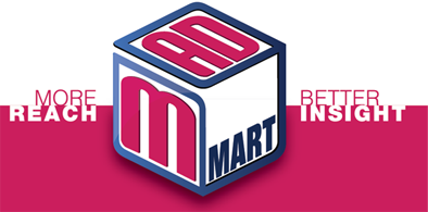 Flytxt launches mobile ad market place ‘mADmart’