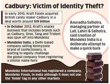 Case Study on Branding- Rechristening Cadbury India as Mondelez invites trouble