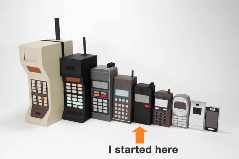 Mobile Phone turned 40 today
