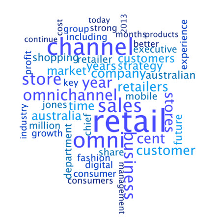 inRetail publishes 2014 Omnichannel action plan report