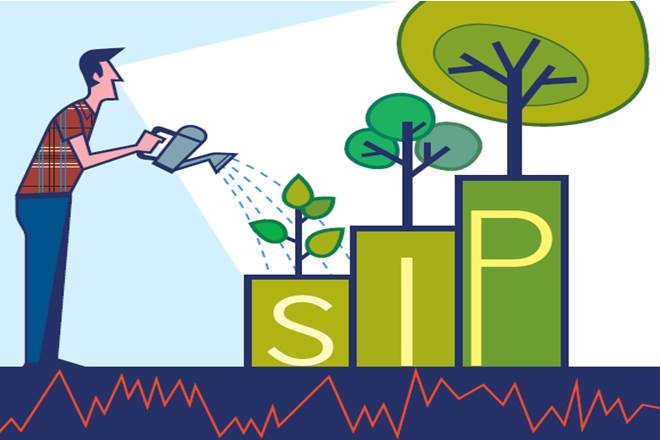 ﻿SIP Cover to do away with extra cost to avail Insurance Protection