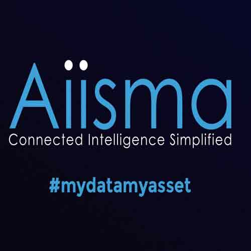 Let your data work for you – Aiisma