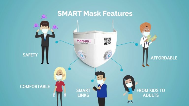 Makebot’s innovative concept – Smart Mask.