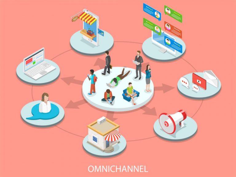 Is Omnichannel marketing the new trendsetter in business?
