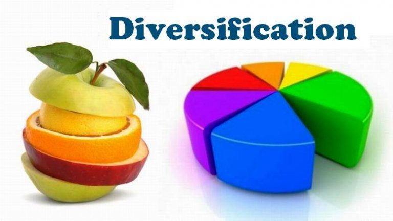 A diversified portfolio can help you to mitigate the risk