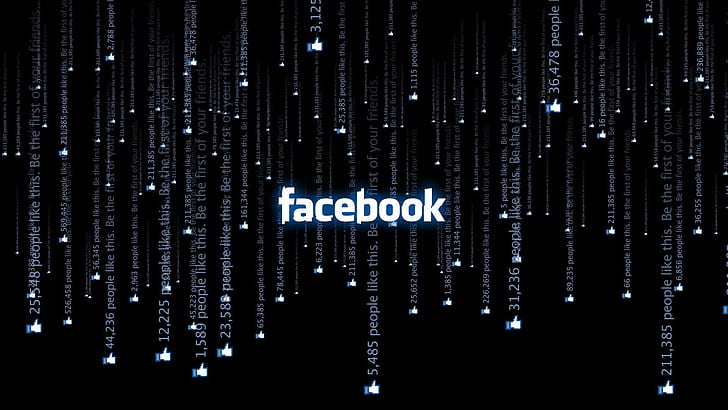Facebook – New Options to Safeguard Data Privacy