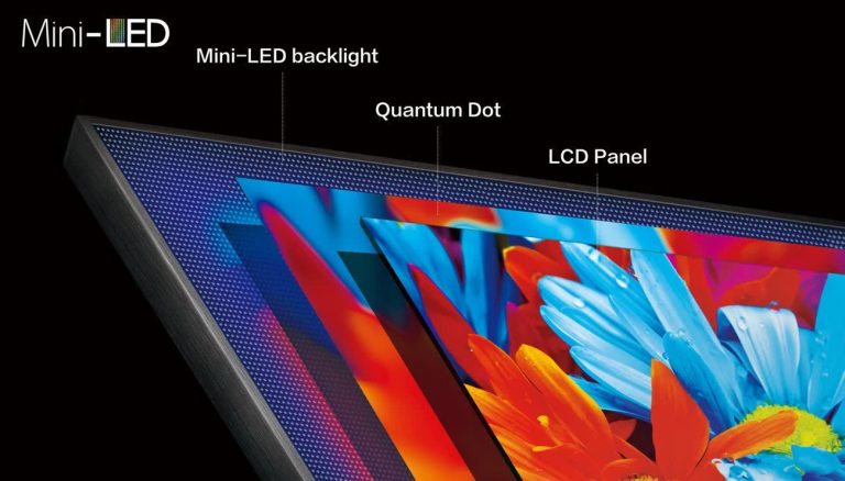 LG to Unveil QNED TVs with Mini LED technology