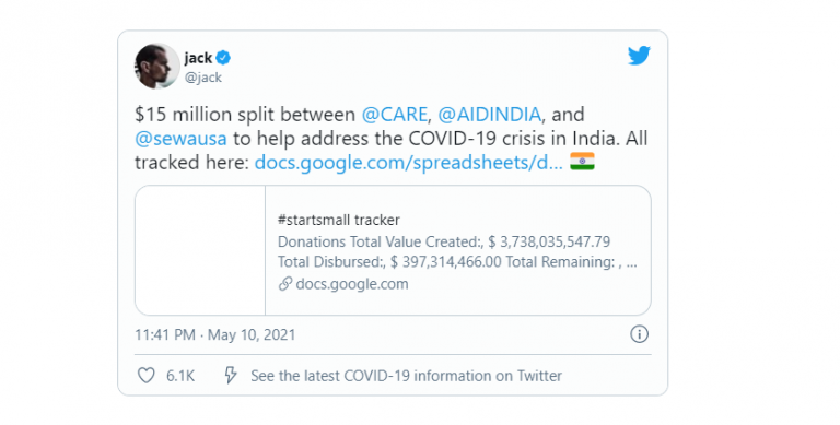 American company Twitter donates USD 15 million to India for Covid 19 relief  