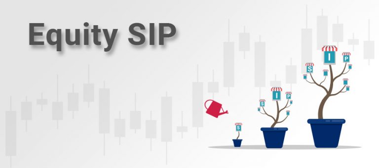 The power of compounding, all you need to know about SIP’s