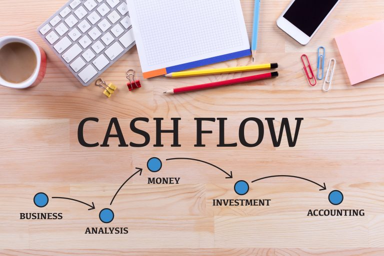 Evaluation of cash flow management efficiency: Your money