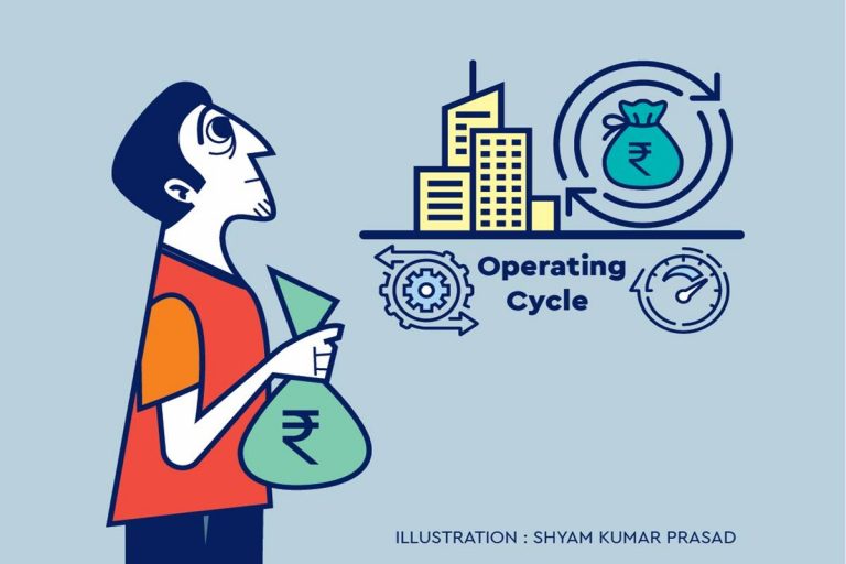 How operating cycle is connected to firms’ efficiency? Let’s have a look