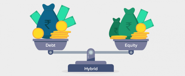 All you need to know about Hybrid funds