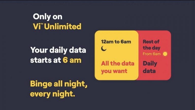 ‘Vi Unlimited Hero’- Vi Sim provides unlimited free data at night