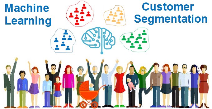 Role Of ML in Customer Segmentation