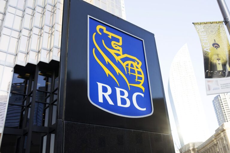 Aiden AI-powered platform launched by RBC Capital Market