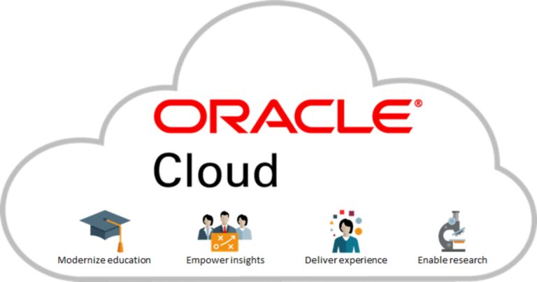 Oracle’s new cloud security tool would help to overcome human errors