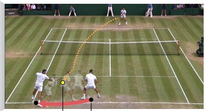 AI based Vid2Player creates strikingly realistic virtual tennis matches