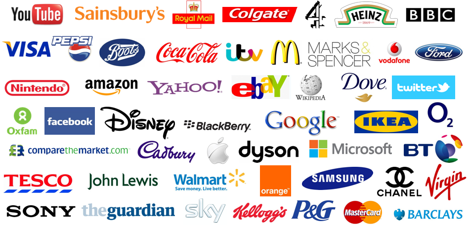 Brand Names: Logic Behind Naming A Brand - Passionate In Marketing