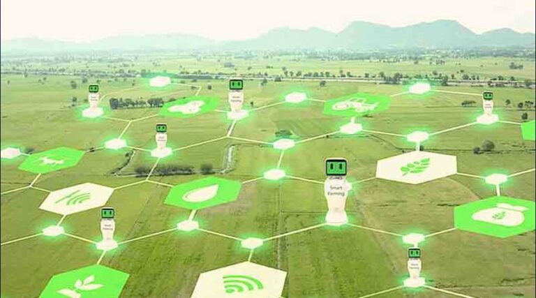 How Agricultural sector is leveraging the digital twin in the 21st century?