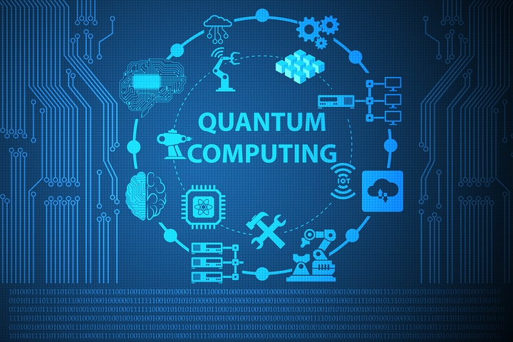 Challenges in Quantum Computing by Software Developers