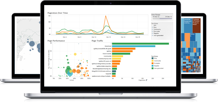 Tableau comes out with Covid-19 Data Hub to fight pandemic- Case Study