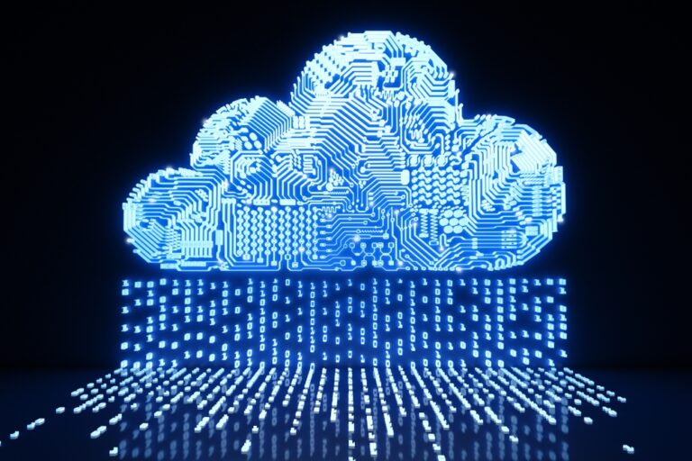 Cloud Computing as the future of Work Space