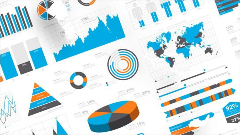 Best Analytics tools available for data visualization