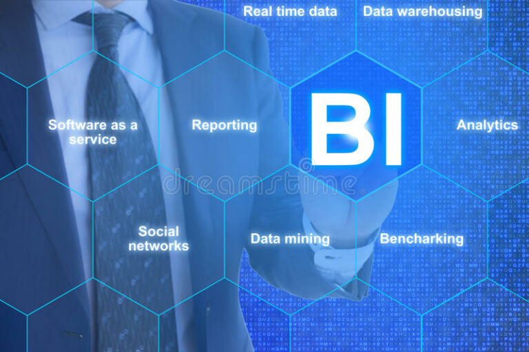 Business Intelligence for modern business: Uses of BI Platforms