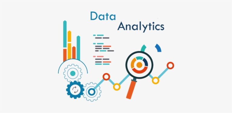 Importance of data in marketing