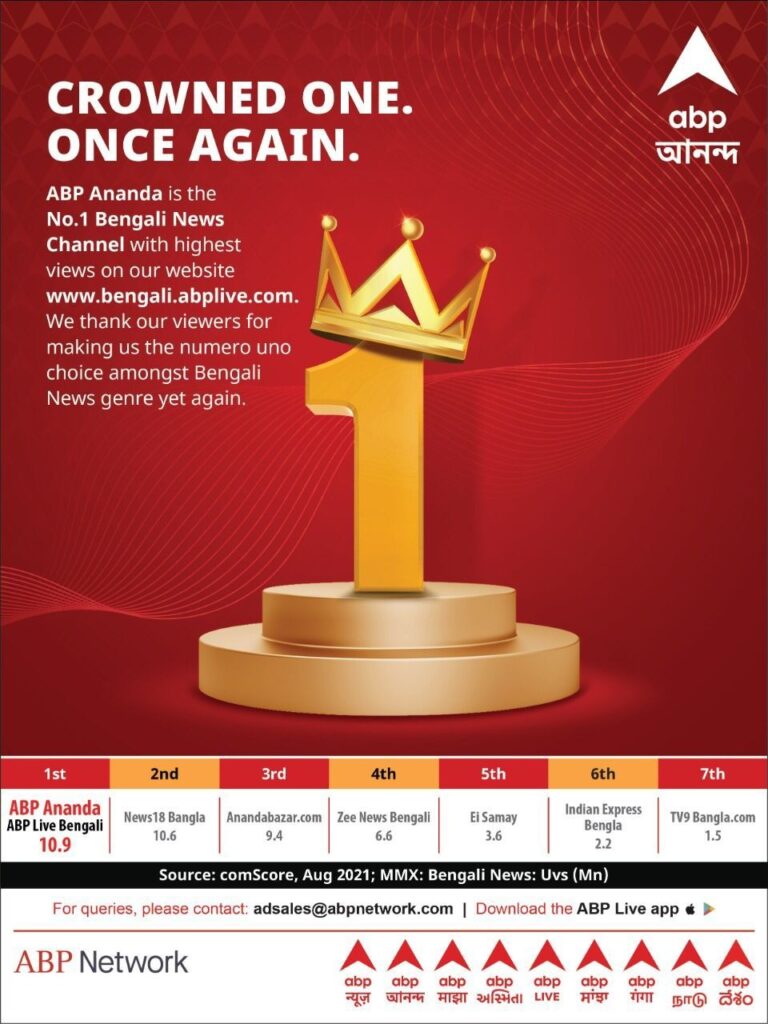 ABP Ananda is Number 1 Bangla News Website Again