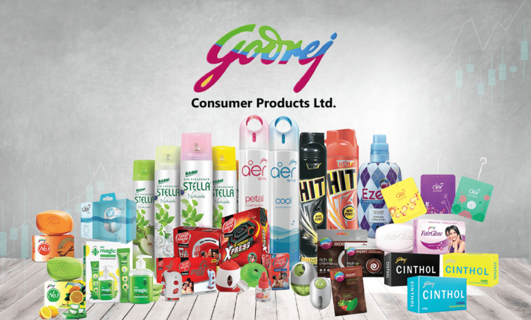 Godrej consumer products and InMobi unites to uplift digital presence