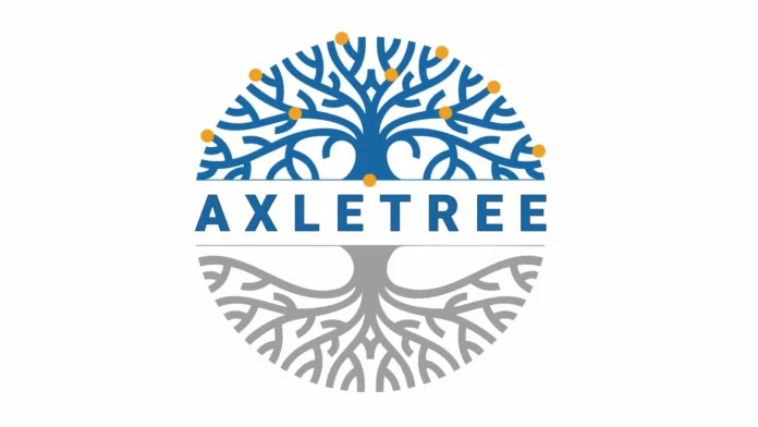 Axletree solutions: A brief study