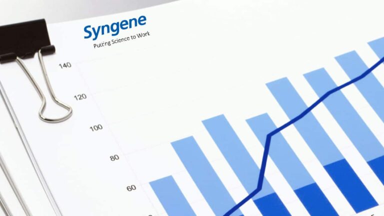 Syngene reports second quarter results