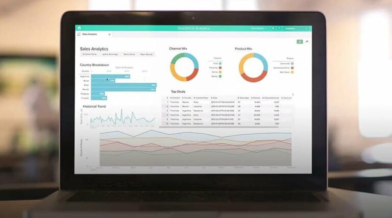 Best salesforce analytics tools to use in improving your business for 2022
