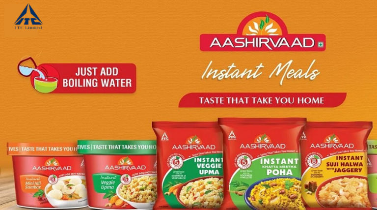ITC launches ready-to-cook Indian breakfast mixes