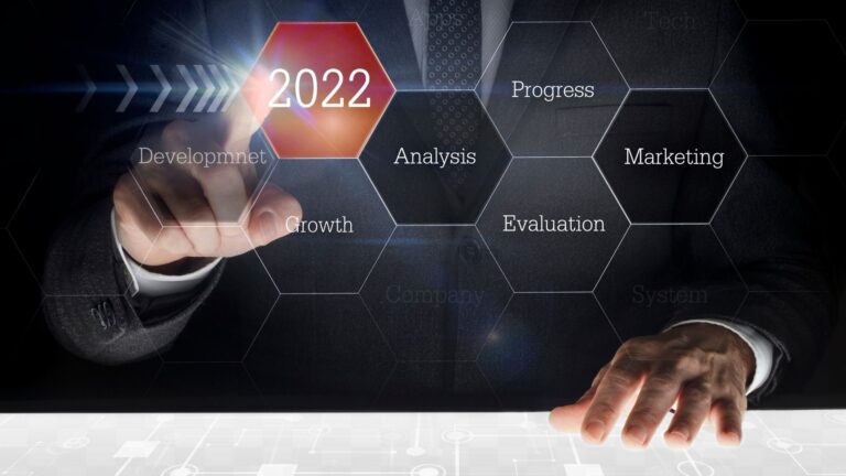 In 2022 what can we expect from advertising technology industry