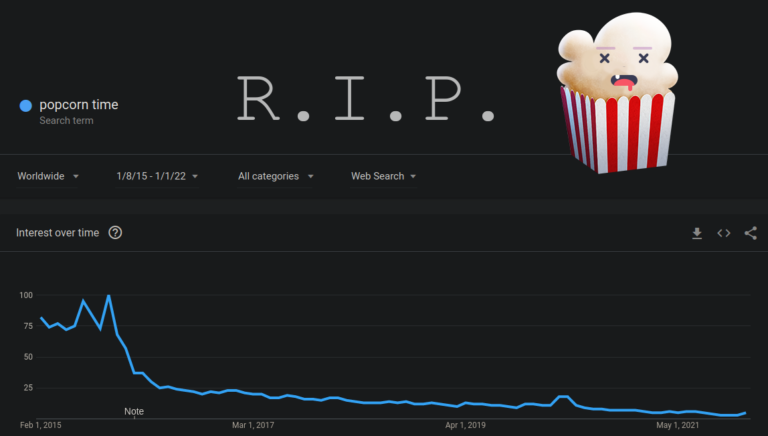 The piracy app, Popcorn Time shuts down, relief for Netflix