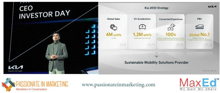 Kia presents 2030 roadmap to become global sustainable mobility leader