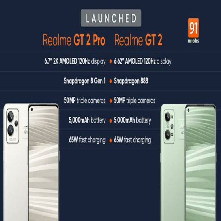 ‘Realme GT 2 series, Realme GT 2 Pro and Realme Narzo 50A Prime’ – Brand new launch