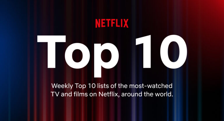 Half of the films featured on Netflix Global Non-English Top 10 are from India