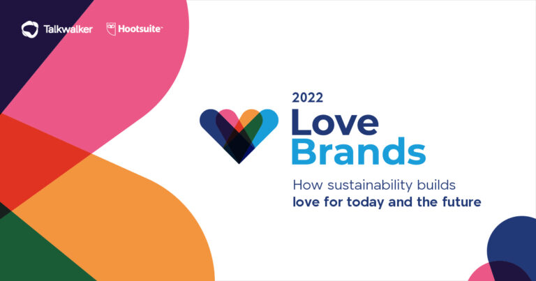 Talkwalker and Hootsuite reveal the most loved brands in India for 2022