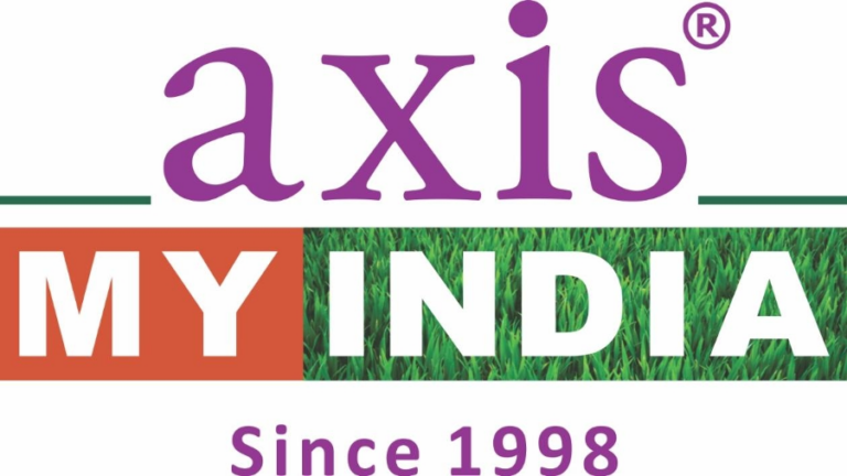 Axis My India CSI Survey shows 59% more Digital consumption compared to television