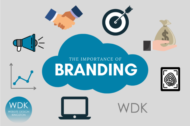 The Real Value of Branding To Growing Businesses
