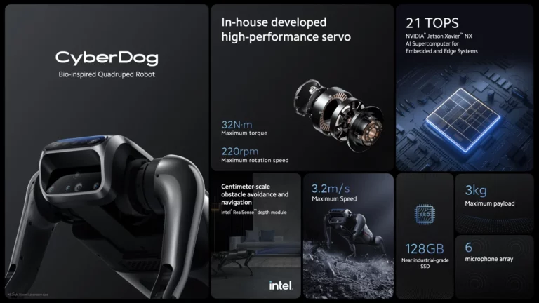 The four-legged cyber doggo, a sign of the future.
