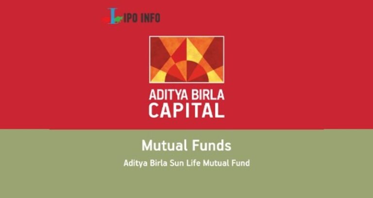 Aditya Birla Sun Life Mutual Fund launches Multi-Index Fund of Funds